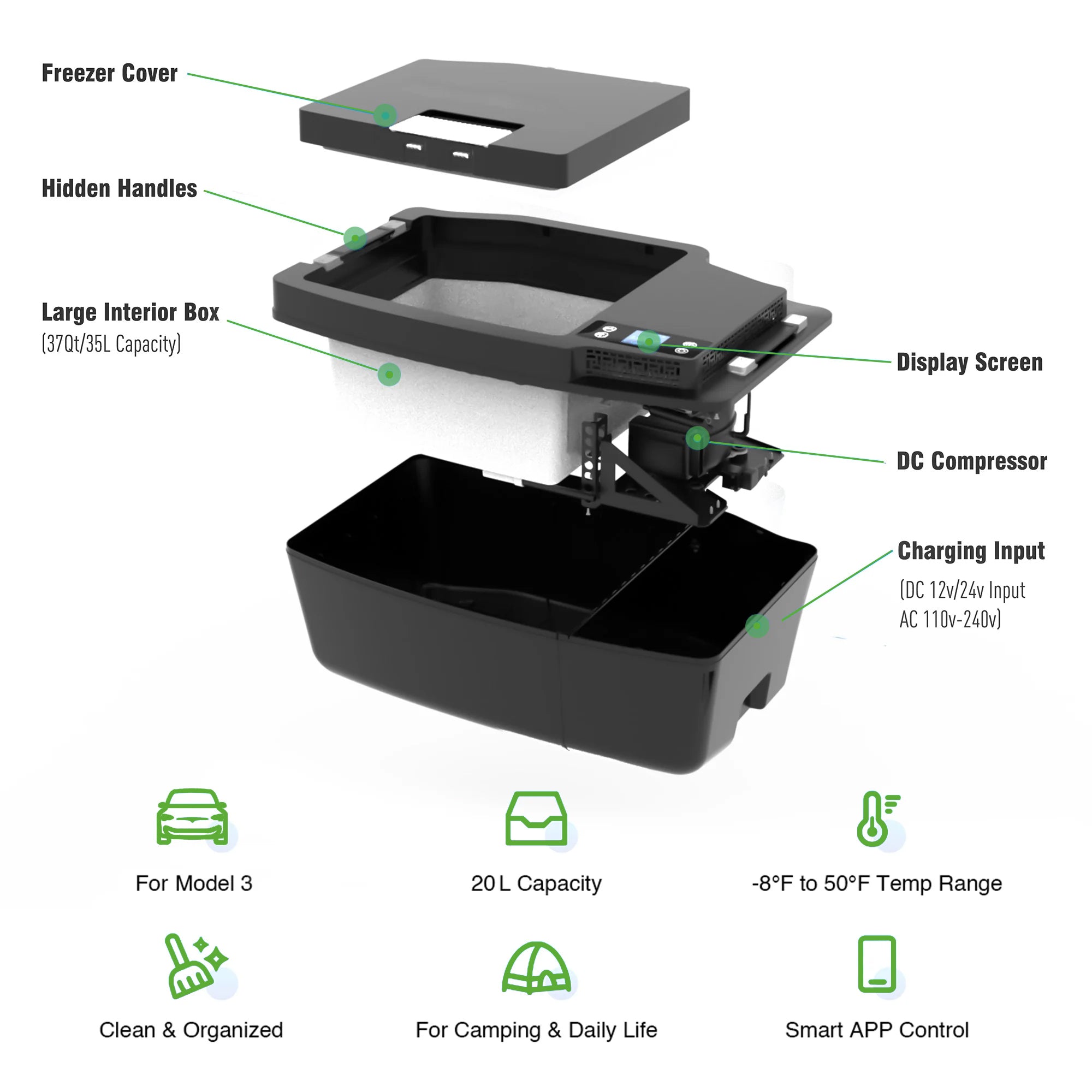 Tesla Model 3 Refrigerator Sub Trunk Drop-In Freezer with 20L App Control Fridge for Tesla Camping